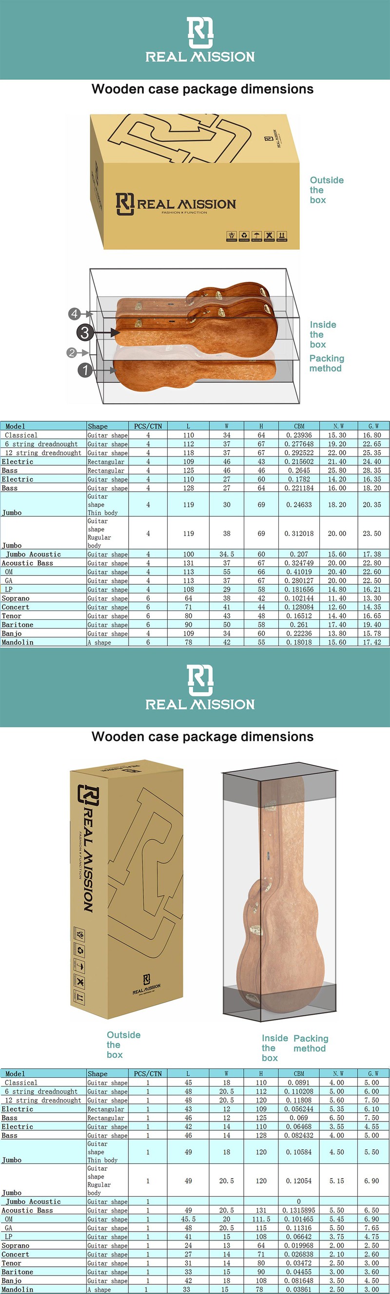 e4820c47815a99be3f45adbcea1d0bd e4820c47815a99be3f45adbcea1d0bd